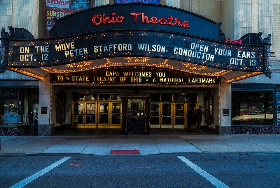 ‘ Wicked’: A Review by Our 9 and 7 Time Old Superfans!