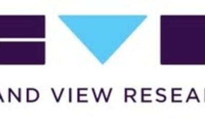 Sports activities Betting Market to Attain $187.39 Billion by 2030, Rising at a CAGR of 11.0% – Grand View Analysis, Inc.