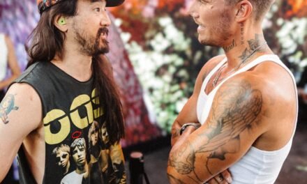 Heaḑ Ruȿh, a collaboraƫion between Steve Aoki and KAAZE Unleαsh Energetic EP, is available now.