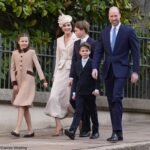 Easter Celebrations: The Wales Household at Windsor – Kate’s Outfit Particulars