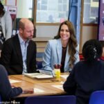 Celebrating 15 Years of the Prince and Princess of Wales! (UPDATED) – What Kate Wore
